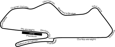 Map of Donington track